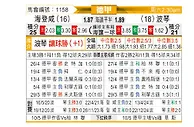 [德甲] 海登海姆vs波鸿