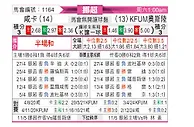 [挪超] 汉坎vsKFUM奥斯陆