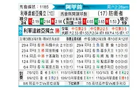 [阿甲] 门多萨独立vs防卫者