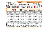 [沙特联] 费哈vs达马克