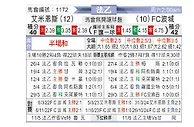 [法乙] 亚眠 vs 波城