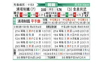 [韩联] 浦项制铁vs金泉尚武