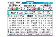 [阿甲] 圣塔菲联vs贝尔格拉诺