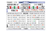 [法乙] 格勒诺布尔vs特鲁瓦