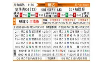 [德乙] 沙尔克04vs帕德博恩