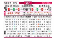 [荷乙] 乌德勒支青年队vs多德勒支