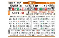 [德乙] 马格德堡vs普鲁士明斯特