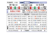 [法乙] 敦刻尔克vs拉瓦勒