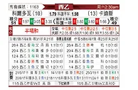 [西乙] 科尔多瓦vs加的斯