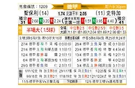 [德甲] 圣保利vs斯图加特