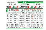 [意甲] 莱切vs那不勒斯