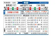 [英超] 西汉姆联vs托特纳姆热刺