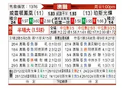 [澳超] 惠灵顿凤凰vs珀斯光荣