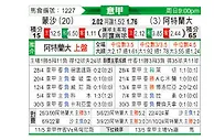 [意甲] 蒙扎vs亚特兰大