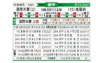 [意甲] 国际米兰vs维罗纳