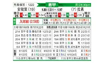 [意甲] 恩波利vs拉齐奥