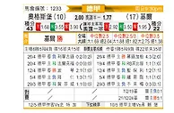 [德甲] 奥格斯堡vs荷尔斯泰因