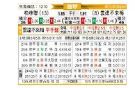 [德甲] 柏林联合vs云达不莱梅