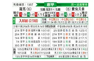 [意甲] 罗马vs佛罗伦萨