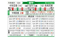 [意甲] 卡利亚里vs乌迪内斯