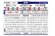 [巴甲] 尤文图德vs米内罗竞技
