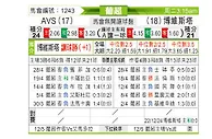 [葡超] AVS俱乐部vs博阿维斯塔