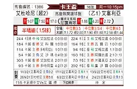 [卡王杯] 杜海勒vs赛利亚