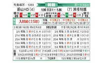 [韩K联] 蔚山HDvs浦项制铁