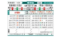[南球杯] 科林蒂安vs卡利美洲