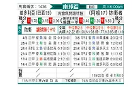 [南球杯] 维多利亚vs防卫者