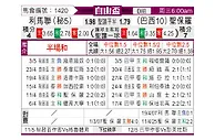 [自由杯] 利马联盟vs圣保罗
