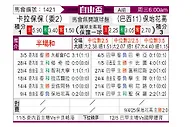 [自由杯] 卡拉波波vs博塔弗戈