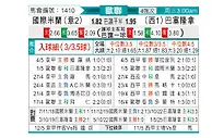 [欧冠杯] 国际米兰vs巴塞罗那