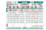 [南球杯] 国民波托斯vs亚松森瓜拉尼