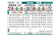 [南球杯] 穆苏克鲁纳vs克鲁塞罗