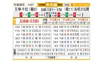 [卡王杯] 威柯拉vs乌姆沙拉尔