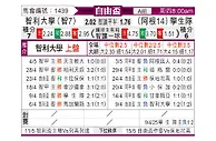 [自由杯] 智利大学vs拉普拉塔大学生