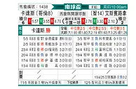 [南球杯] 云斯卡尔达斯vs西班牙联合