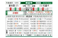 [墨超附] 蒙特雷vs托卢卡