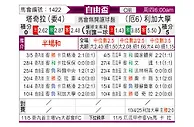 [自由杯] 塔奇拉竞技vs基多体育大学