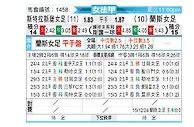 [法女甲] 斯特拉斯堡女足vs兰斯女足
