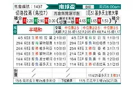 [南球杯] 塞罗拉尔戈vs基多天主大学