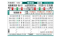 [南球杯] 格劳竞技vs格雷米奥