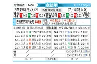 [法女甲] 巴黎圣日门女足vs南特女足