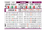 [自由杯] 波特诺山丘vs帕尔梅拉斯