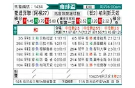 [南球杯] 圣塔菲联vs帕莱斯蒂诺