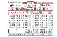 [欧联杯] 曼彻斯特联vs毕尔巴鄂竞技