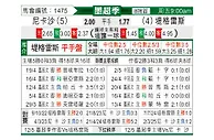 [墨超附] 内卡萨vs老虎大学