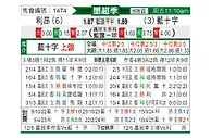 [墨超附] 莱昂vs蓝十字