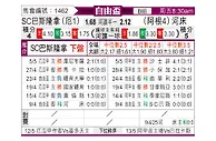 [自由杯] 瓜亚基尔巴塞罗那vs河床